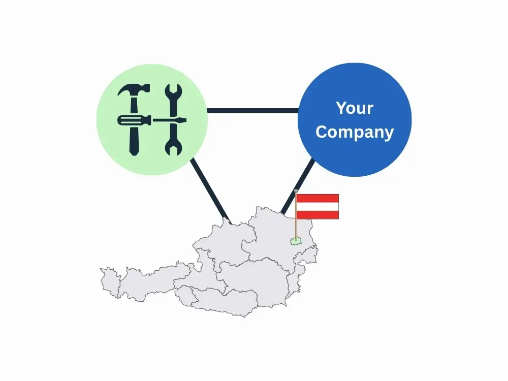 Lokaler Partner in Wien Lokaler Partner in Wien